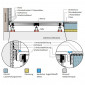 HSK Duschwanne Montagerahmen für Acryl-Duschwannen Einbau