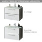 Pelipal Fokus 3050 Waschtischunterschrank Varianten